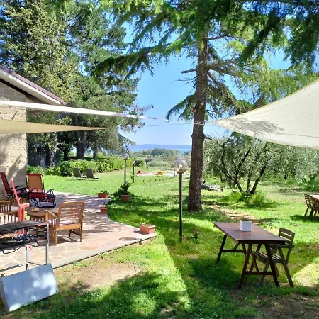 La Apartament *